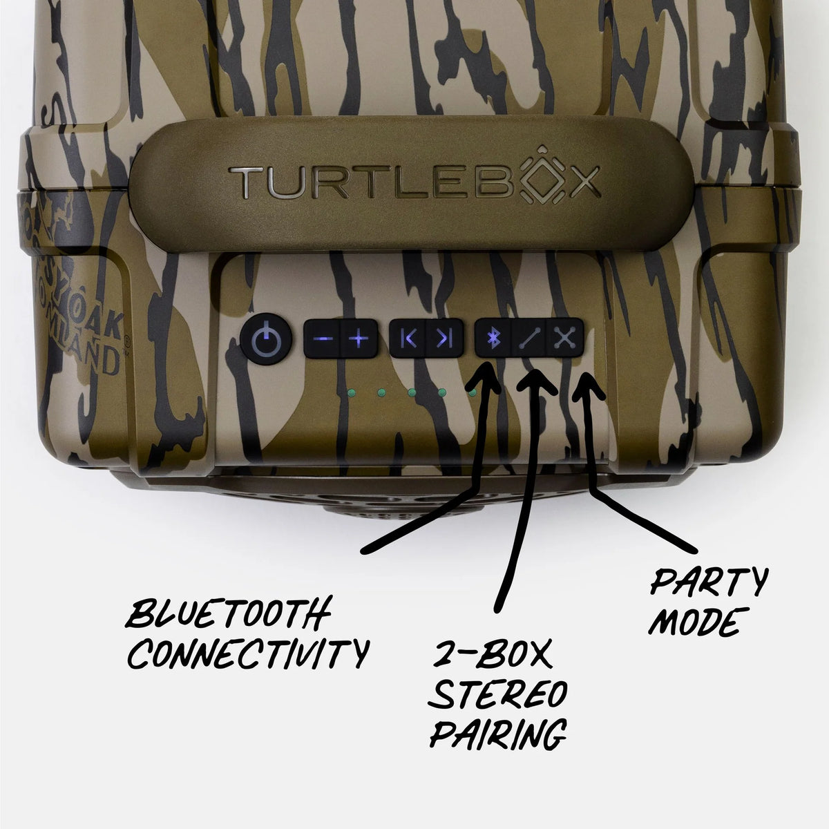 Turtlebox Cub Mossy Oak Bottomland