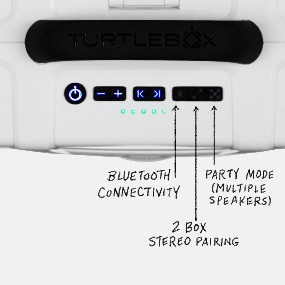 Turtlebox Grande - White