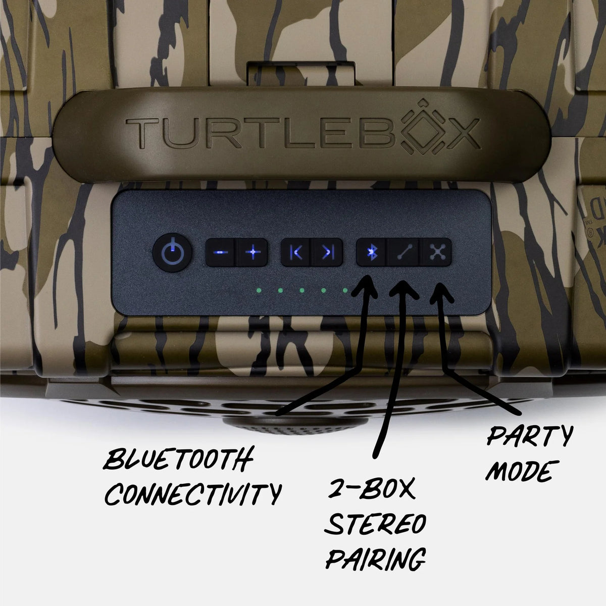 Turtlebox Gen 3 Mossy Oak Bottomland