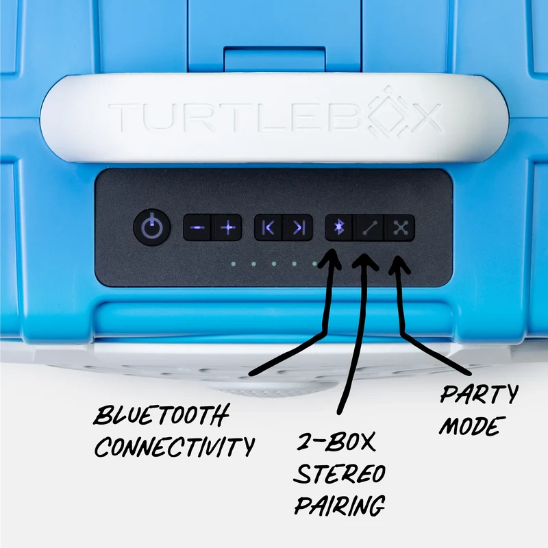 TURTLEBOX Gen 3 - Light Blue & White