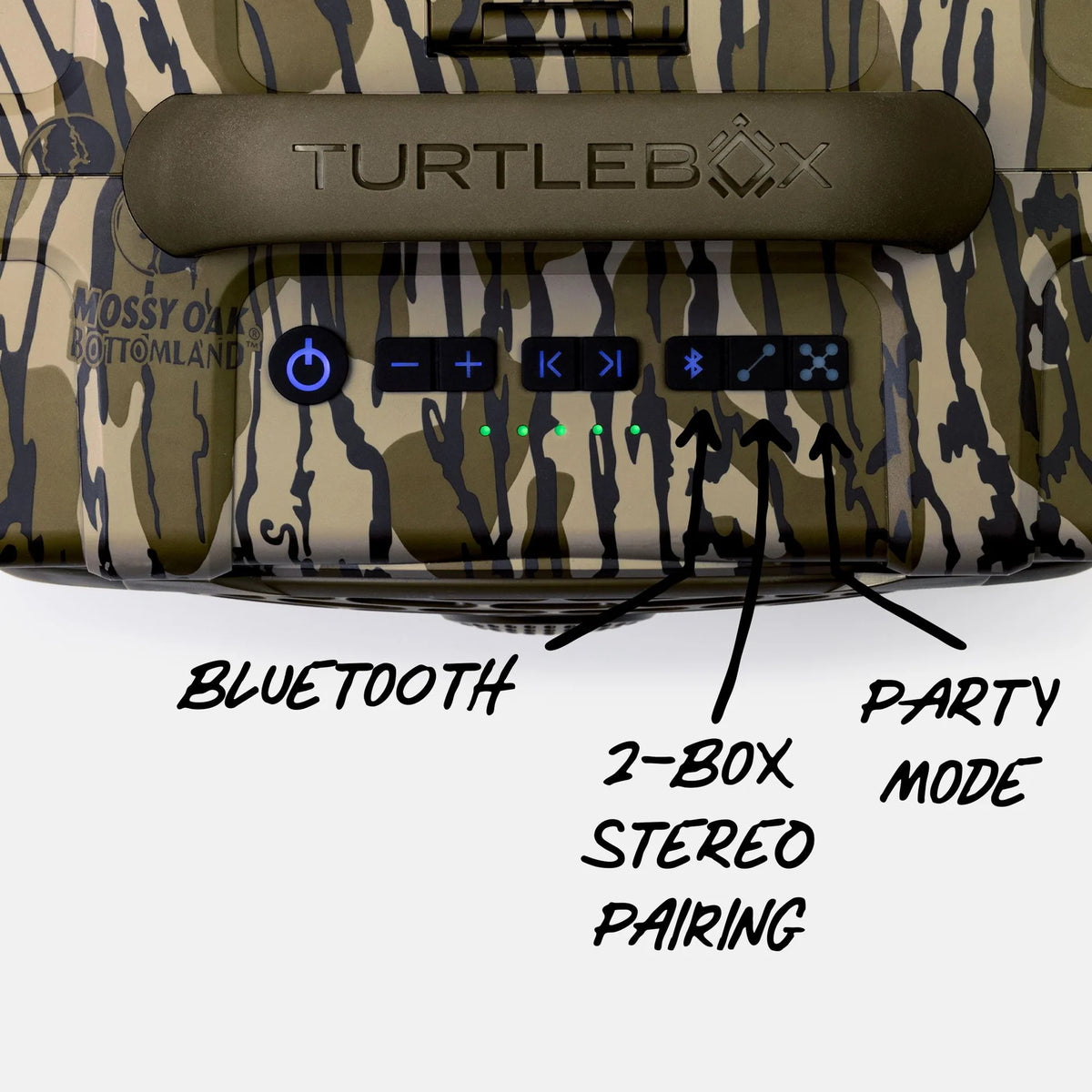 Turtlebox Grande Mossy Oak Bottomland