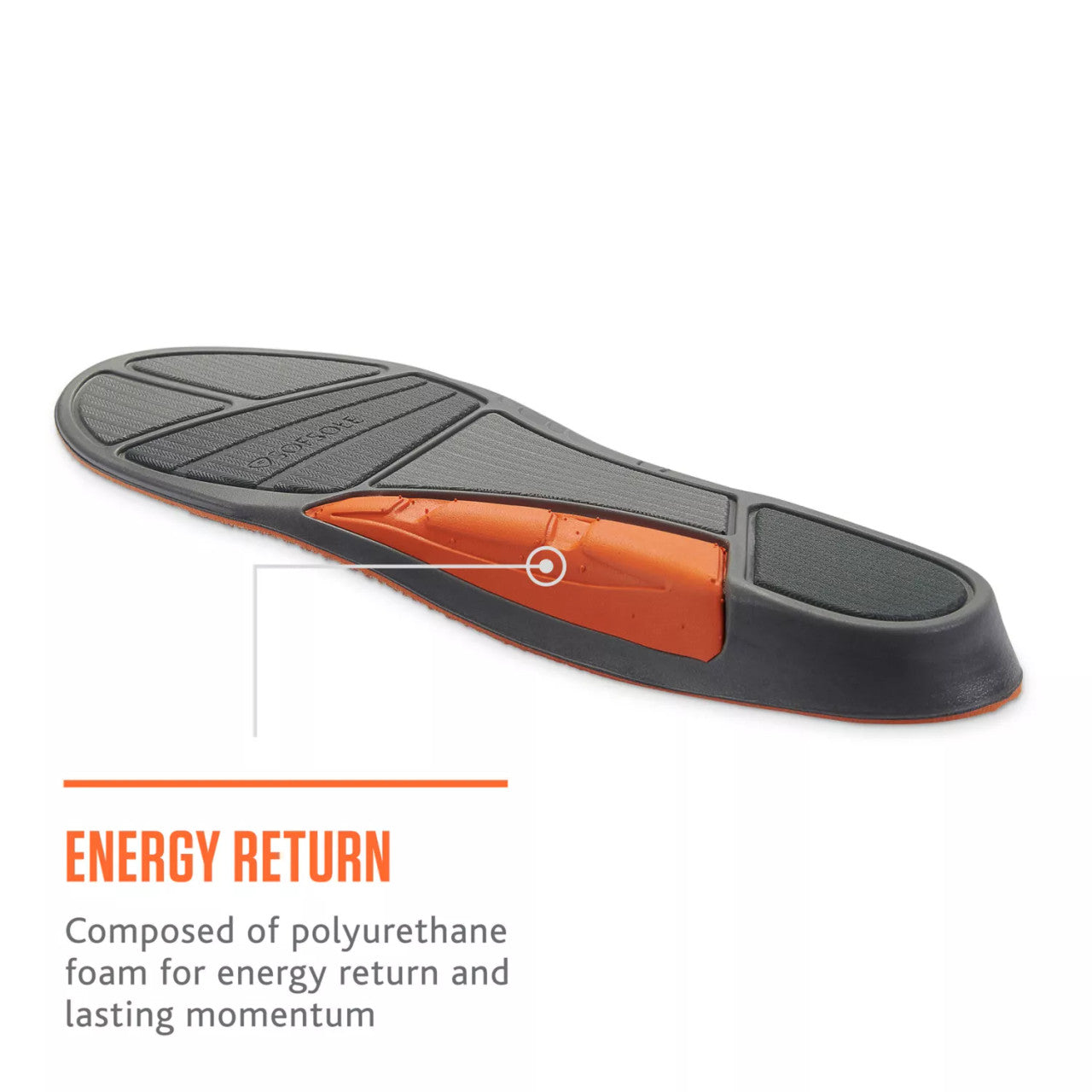 Implus Athletic + Arch High‑Performance Insole